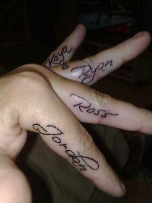 Name Tattoo Designs On Finger