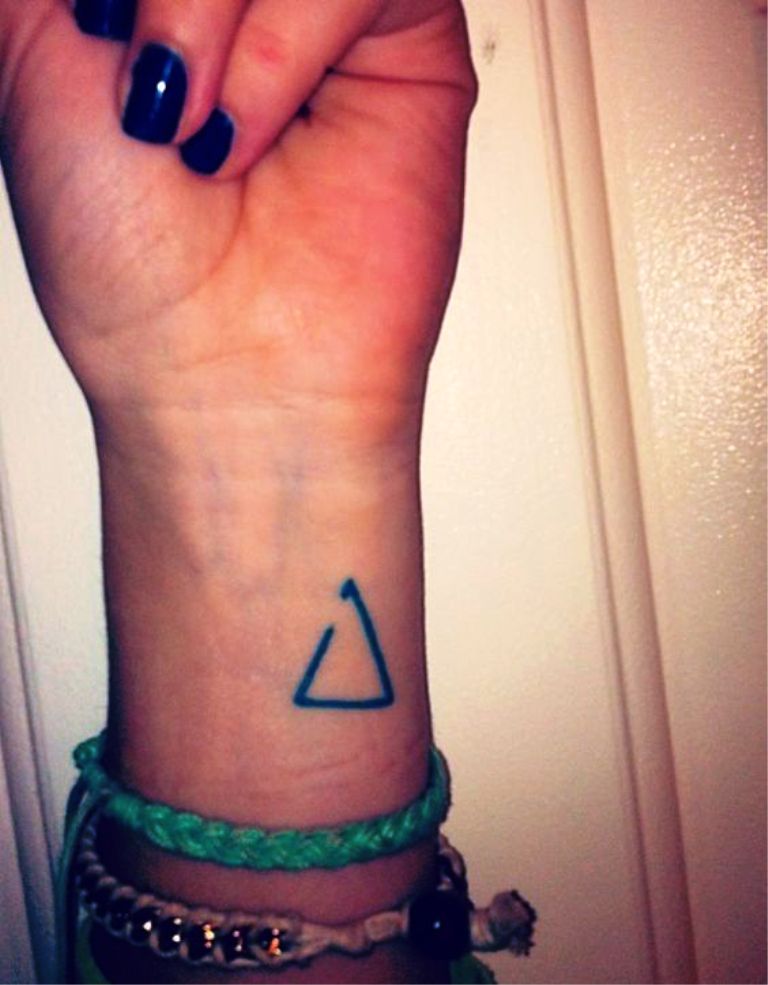 small wrist tattoo. delta is a symbol for change